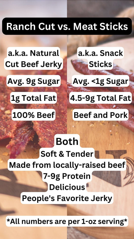 Beef Jerky vs. Meat Sticks For Dummies - Top Notch Jerky